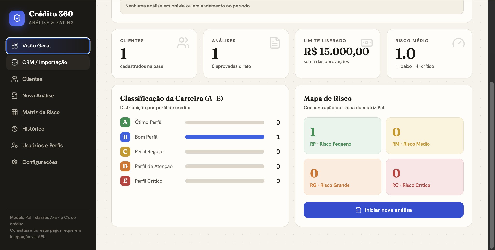Tela do CreditaMax