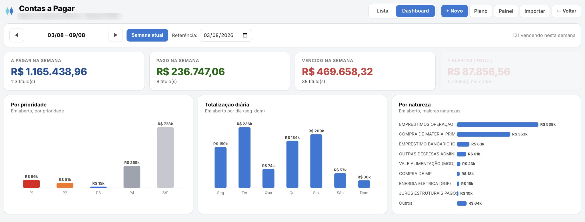Tela do FinancialMax